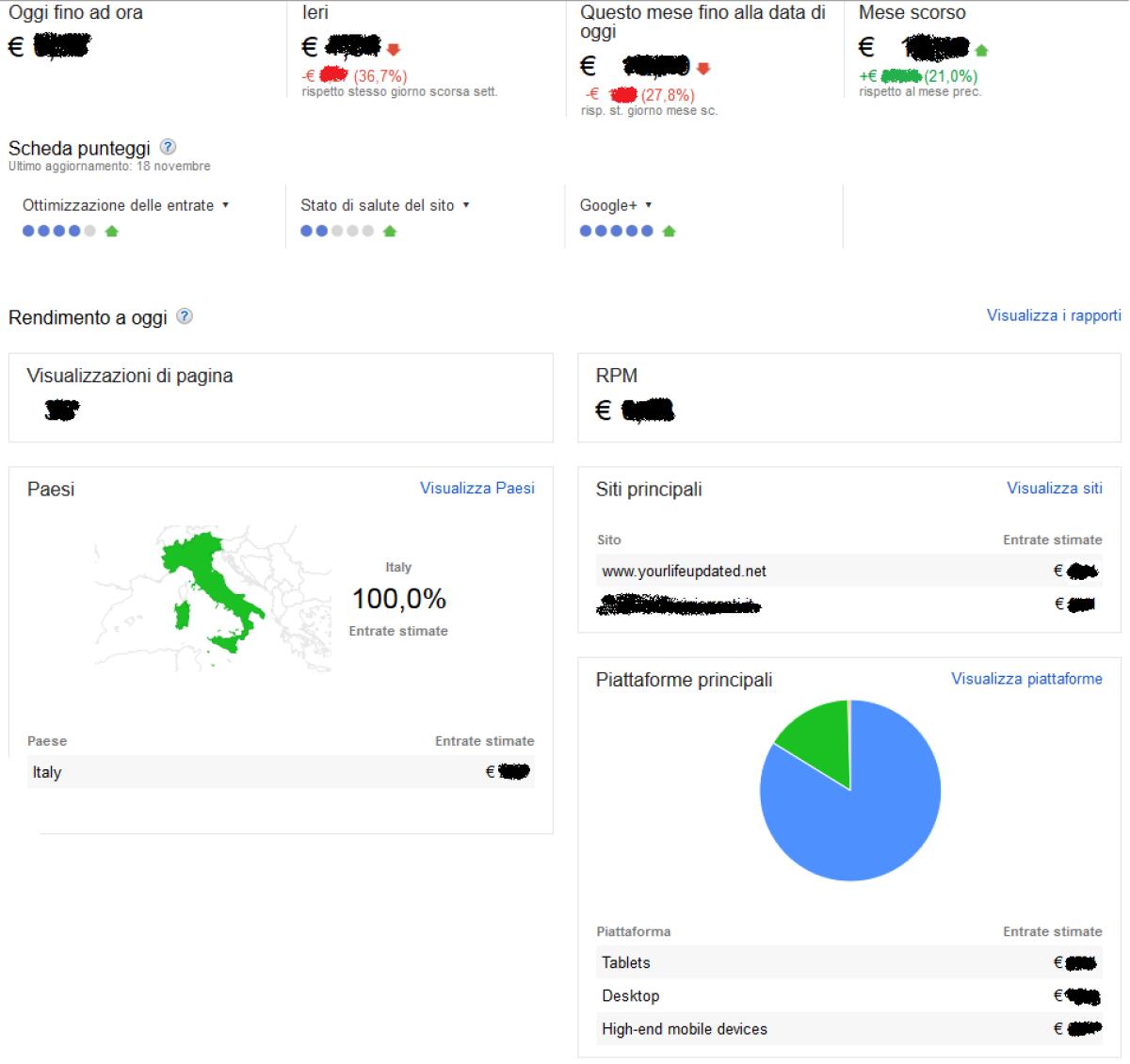 Google rinnova anche AdSense: Ecco il nuovo spettacolare Restyling - 