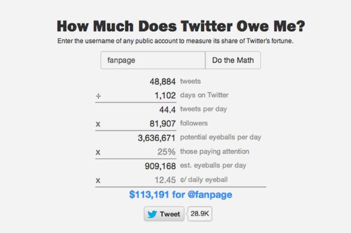 Scopri quanto vale il tuo account Twitter con l'algoritmo del TIME - 