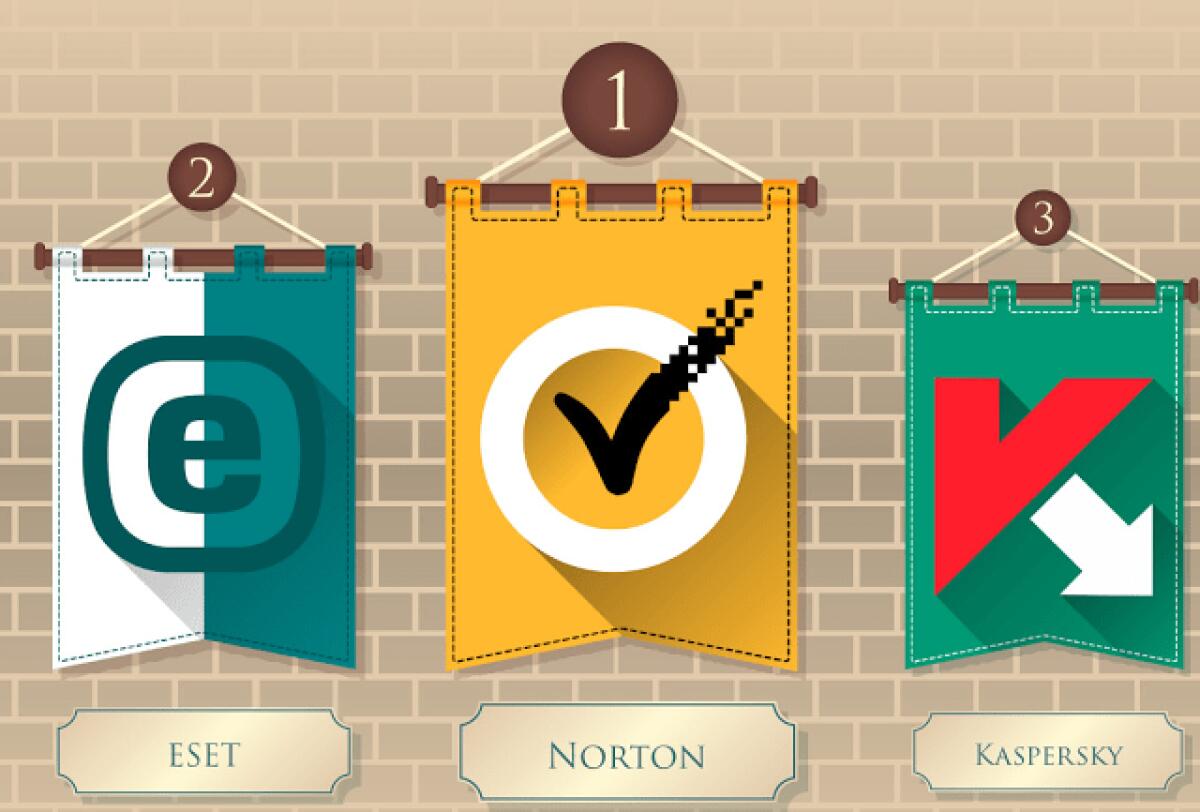 Ecco la classifica dei Migliori Antivirus del 2014 - 