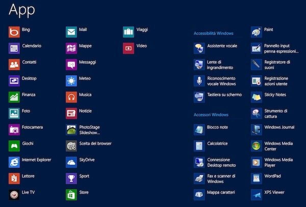 [Tutorial] Come aggiungere un collegamento a "Tutte le App" su Windows 8/8.1! - 
