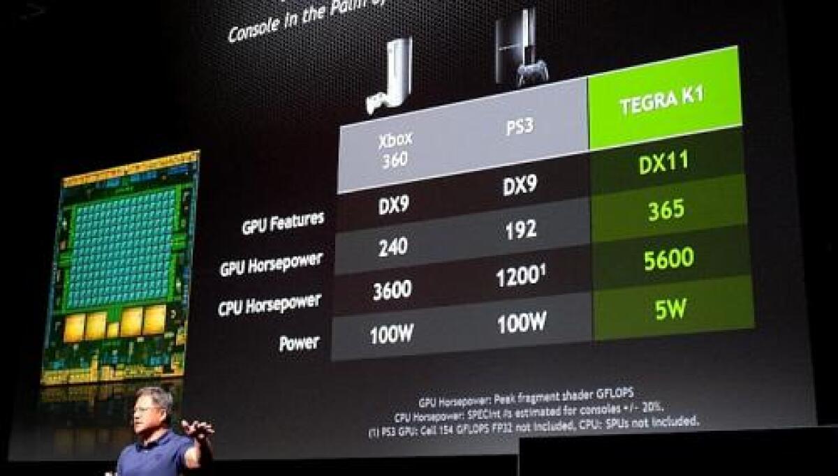 [Speciale CES 2014] Nvidia annuncia il Tegra k1: prestazioni grafiche pari a quelle di una console! - 