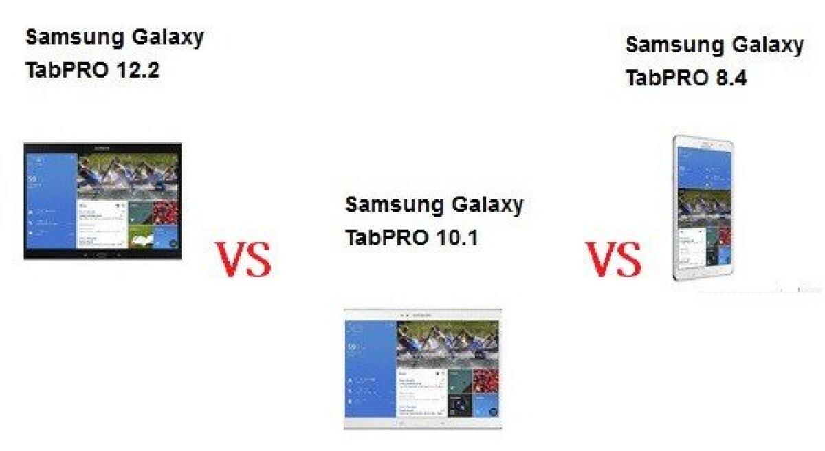 Ecco il maxi confronto tra i nuovi tablet Samsung Galaxy: TabPRO 12.2 vs TabPRO 10.1 vs TabPRO 8.4 - 