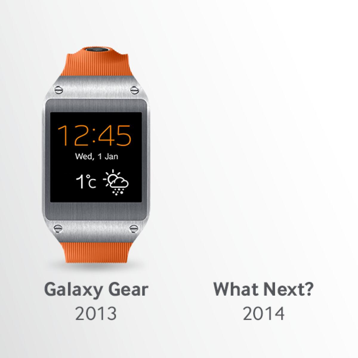 Il Samsung Galaxy Gear 2 sarà presentato al MWC 2014 - 