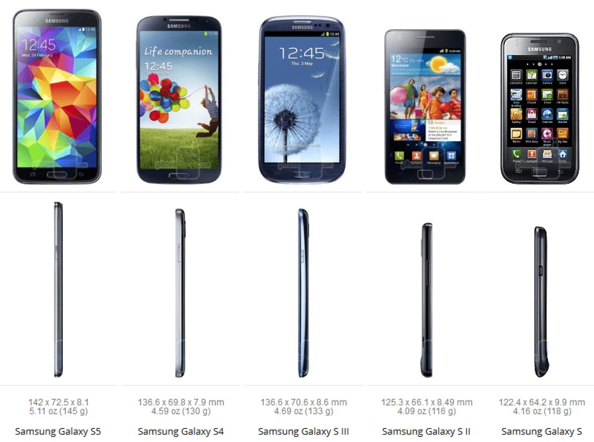 Il Galaxy S5 si è travestito da Galaxy S: La famiglia Galaxy S a confronto - 