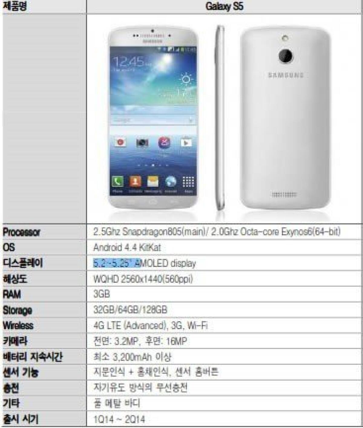 Galaxy S5: Le presunte caratteristiche tecniche ufficiali spuntano in rete - 