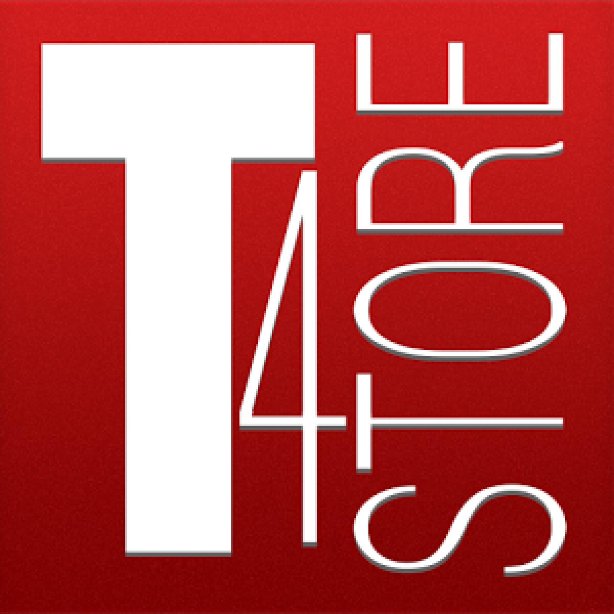 Time4Store: Gestire Dropbox, Box.net, Google Drive e altri servizi di Hosting da un'unica App Crittografando i tuoi file su Android ed iOS - 