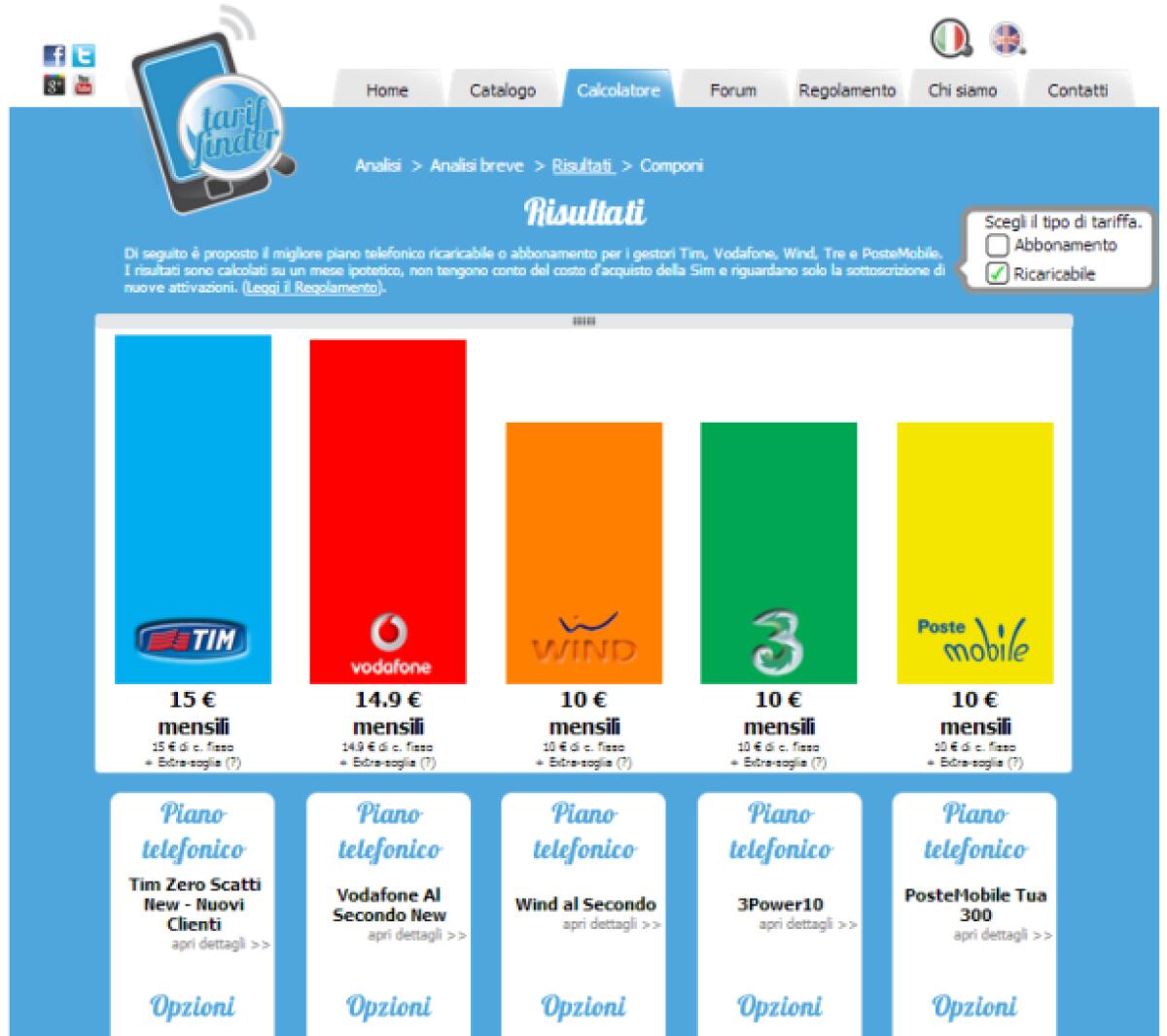 Tariffinder: Ecco il nuovo strumento per scoprire le migliori tariffe per Smartphone - 