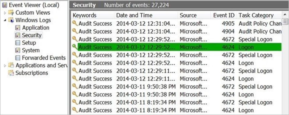 Come scoprire se qualcuno usa il PC senza permesso mentre siamo assenti - 