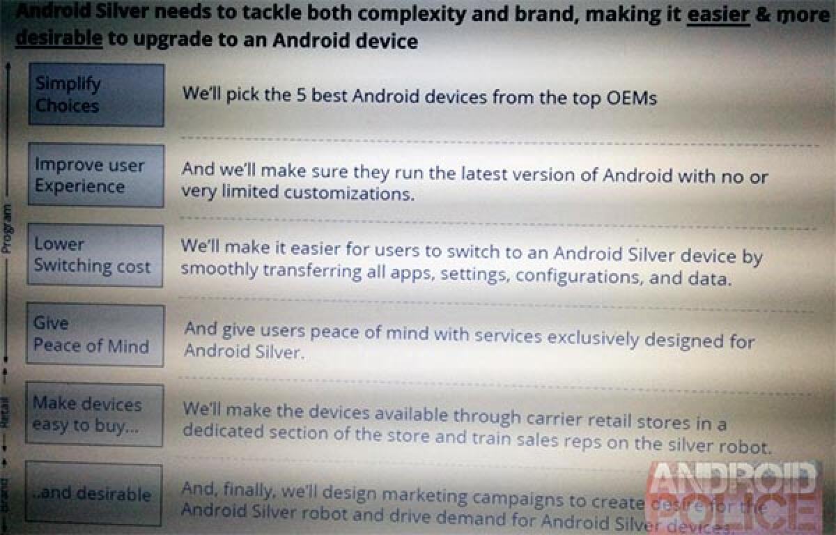 Cos'è Android Silver: Andiamo a scoprire il nuovo servizio di Google - 