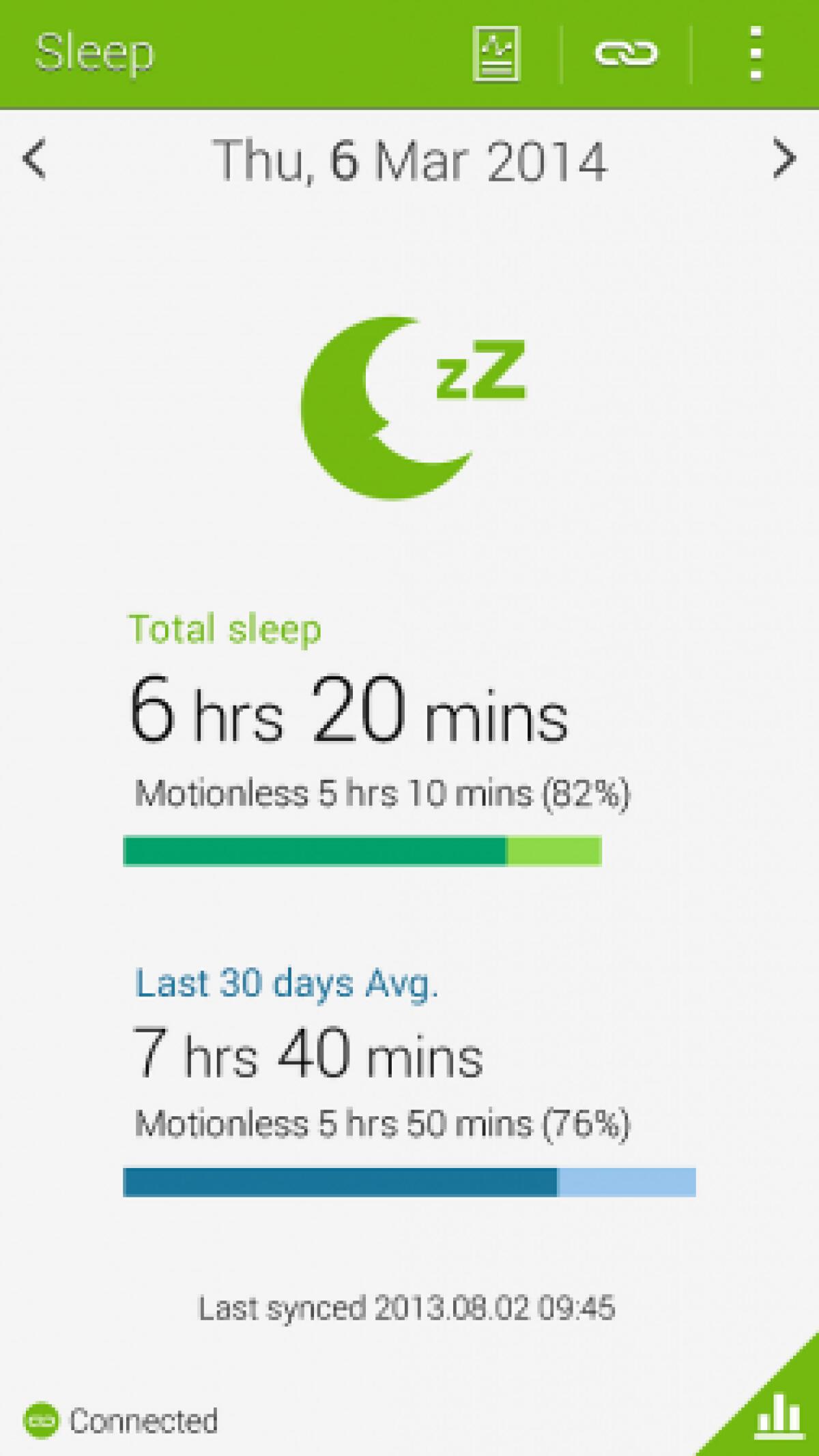 Tracciare e registrare le ore di sonno con S Health Sleep per Samsung Gear 2 e Gear 2 Neo - 