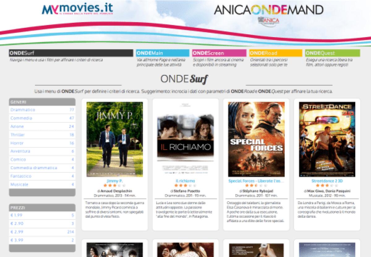 Guardare film in streaming con ANICAONDEMAND (legalmente) - 