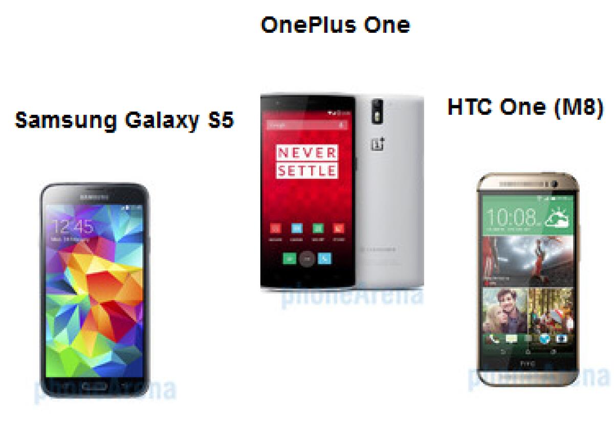 OnePlus One vs Galaxy S5 vs HTC One (M8): Schede tecniche a confronto, chi sarà il vincitore? - 