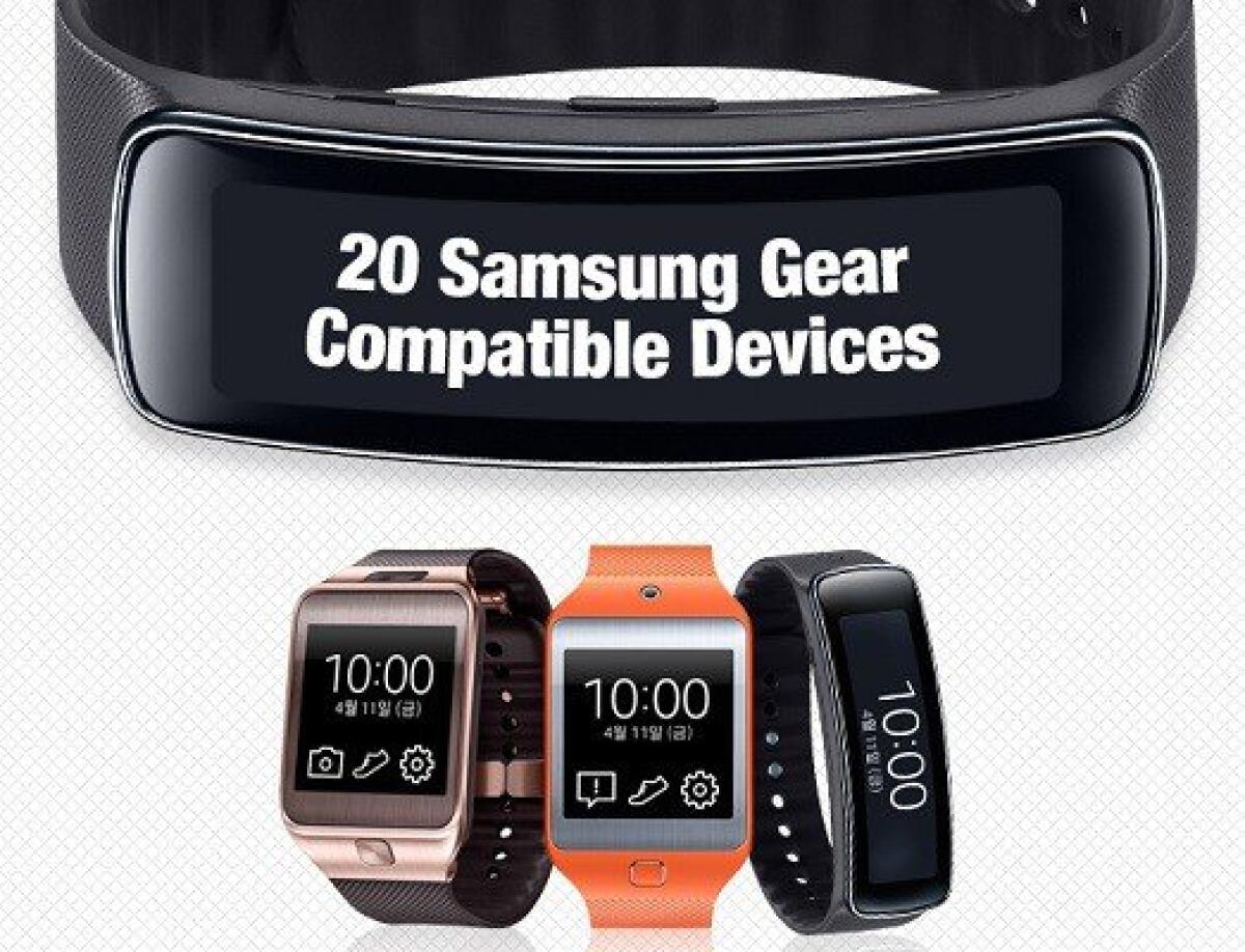 Quali sono i dispositivi ufficiali compatibili con Gear 2, Gear 2 Neo e Gear Fit? - 