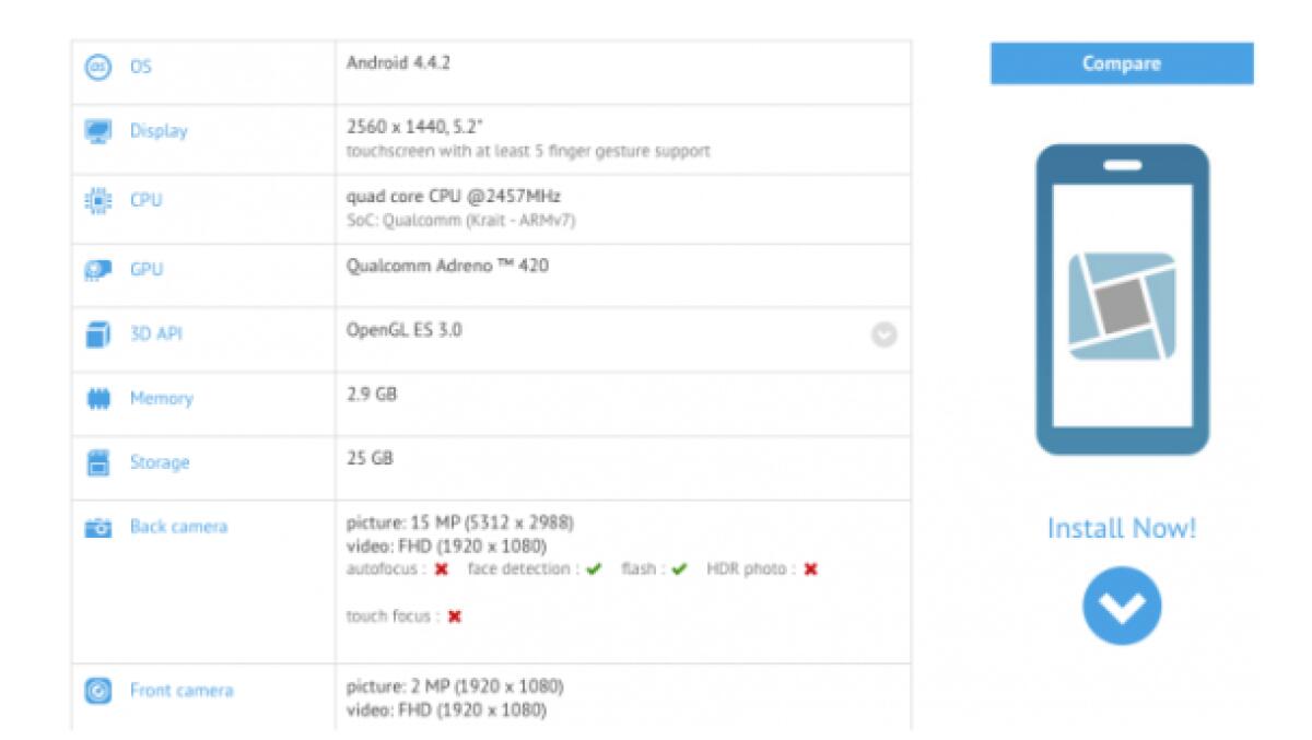 Il Samsung Galaxy S5 Prime SM-G906S esiste davvero: ecco le prove - 