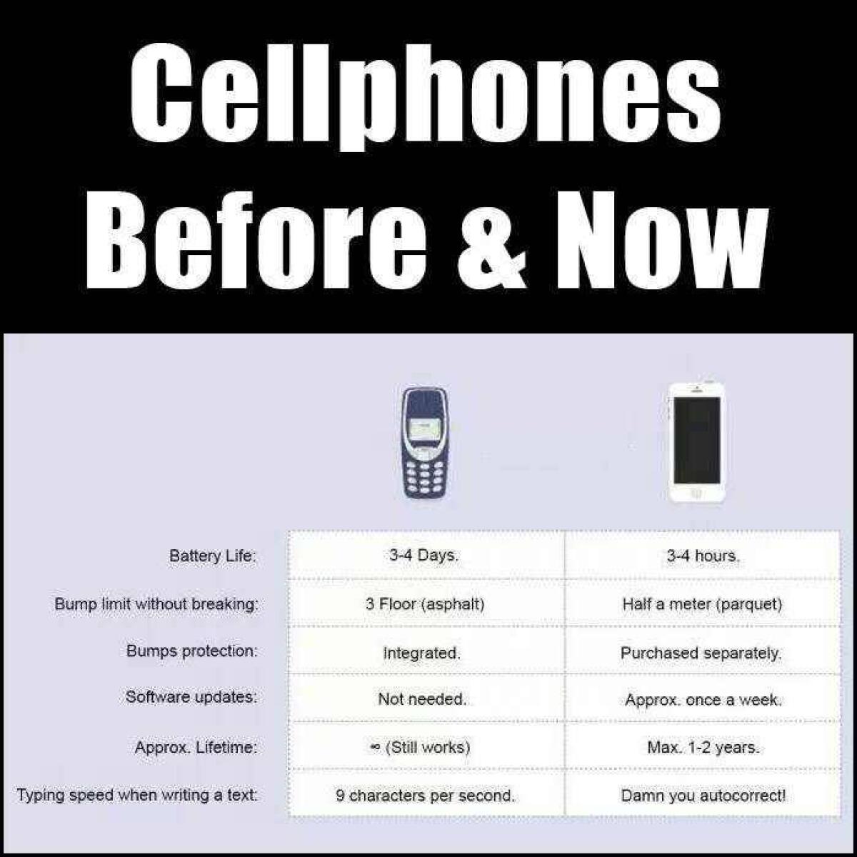 Telefoni cellulari e smartphone: erano meglio quelli di 10 anni fa? - 