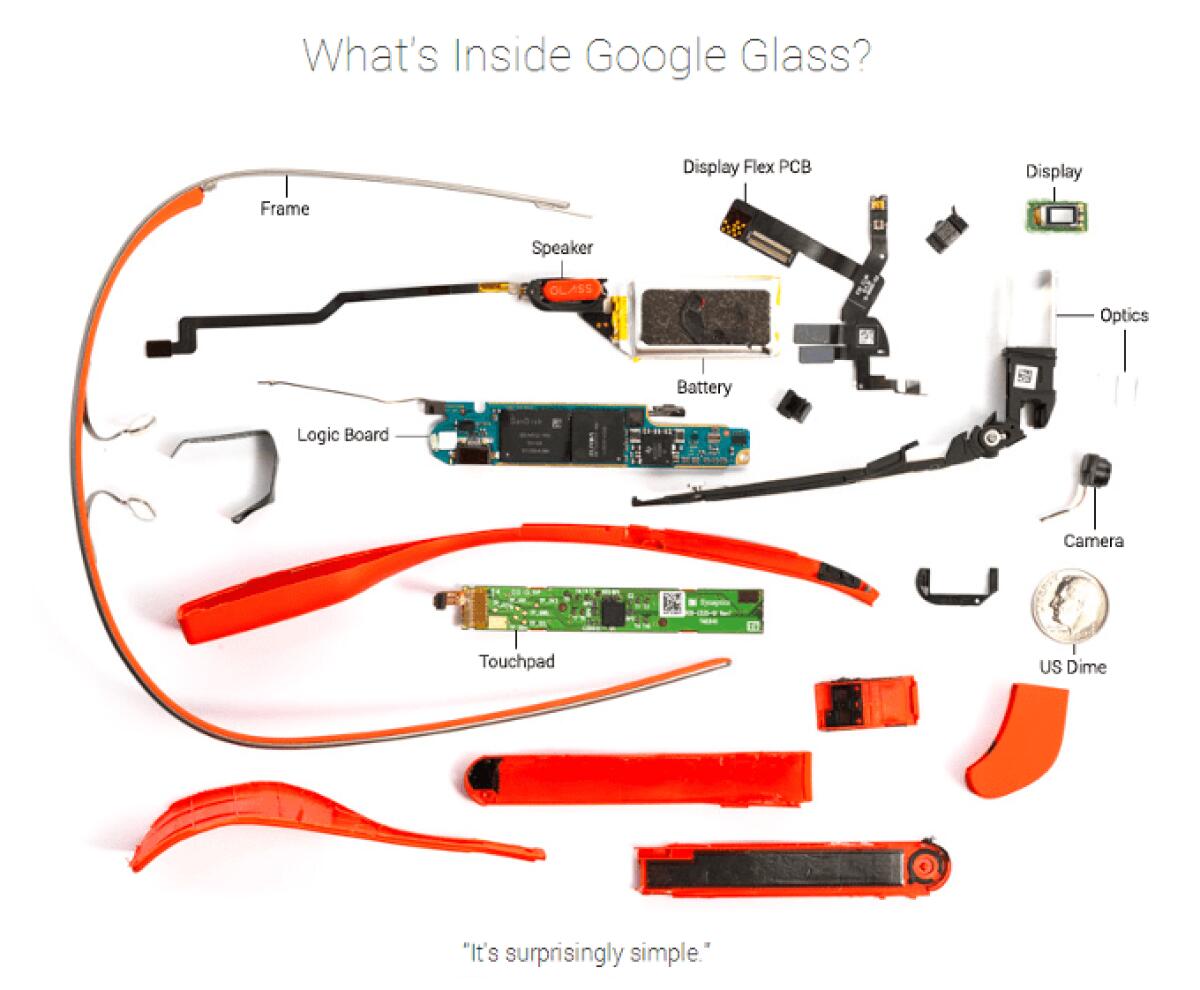 Quanto costano i componenti interni dei Google Glass? - 