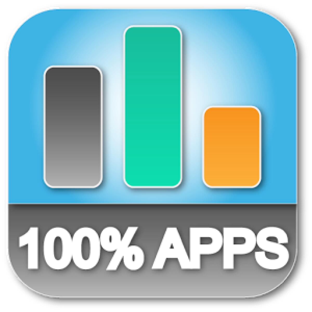GetMyApps - 100% Apps Gratis: Nuova applicazione per Android per scaricare un'app gratuita al giorno - 