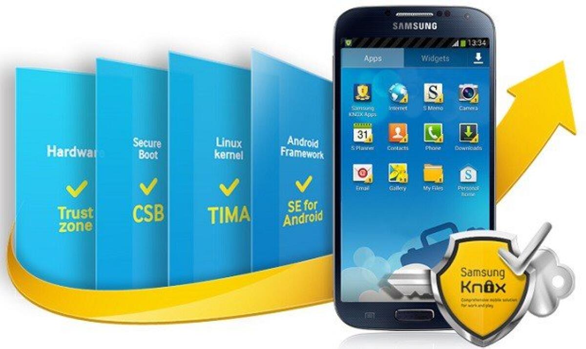 Samsung KNOX sarà integrato in Android L - 