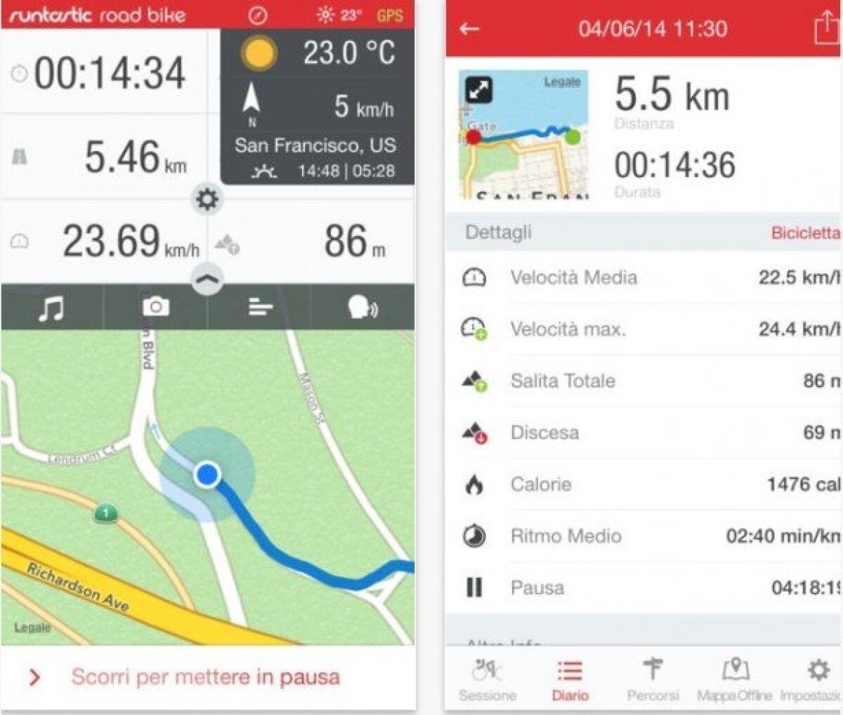 Runtastic Road Bike: Il miglior CicloComputer per iPhone e Android! - 