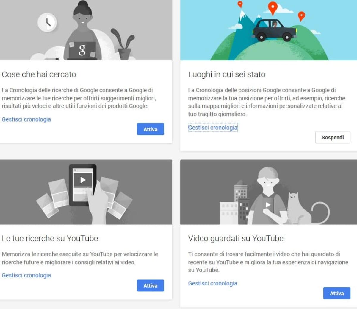 Cos'è la Cronologia account di Google? Ecco come gestire la Privacy dei nostri account Google - 