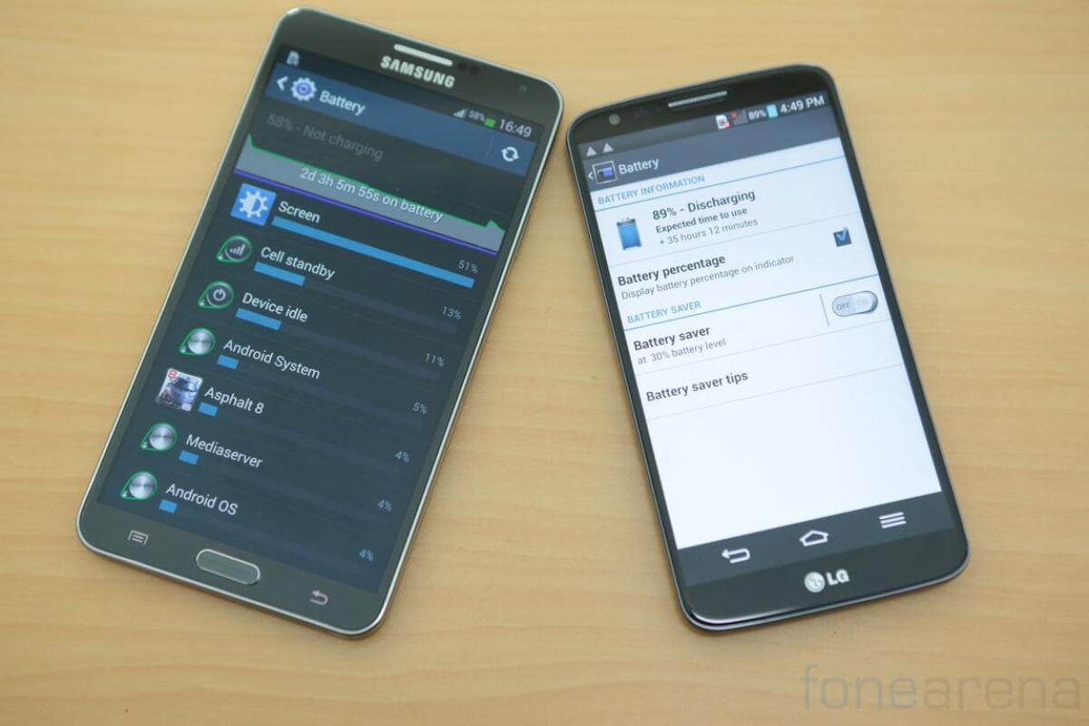 Offerta incredibile: LG G2 D802 16 GB Bianco a 220 euro su Amazon - 