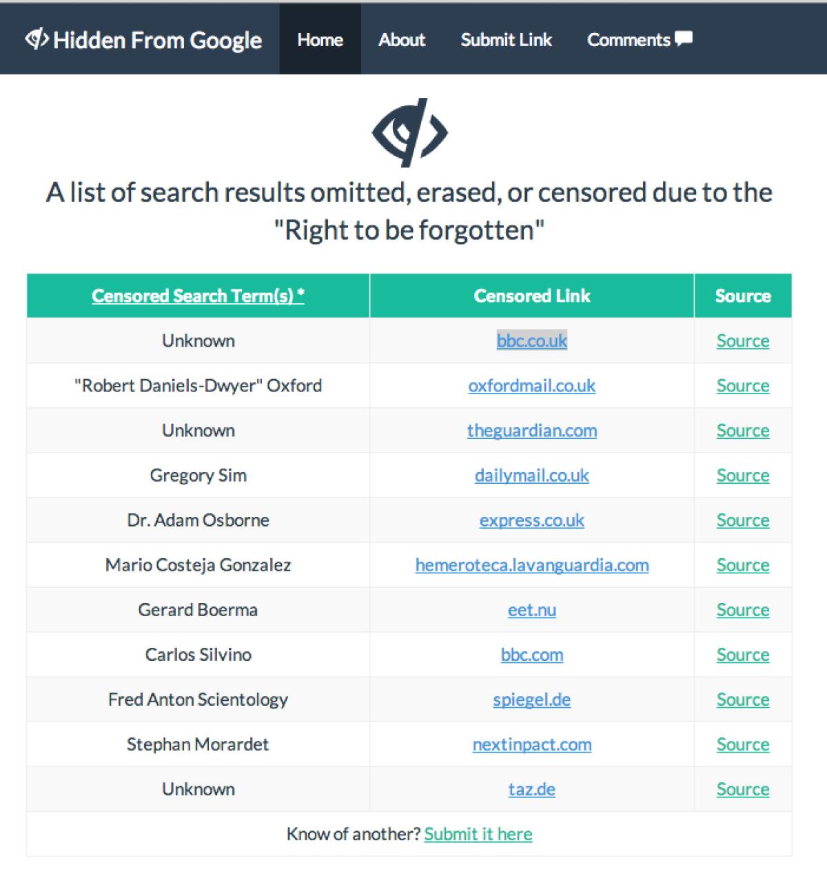 Ecco perchè il "Diritto all'oblio" di Google è completamente inutile - 