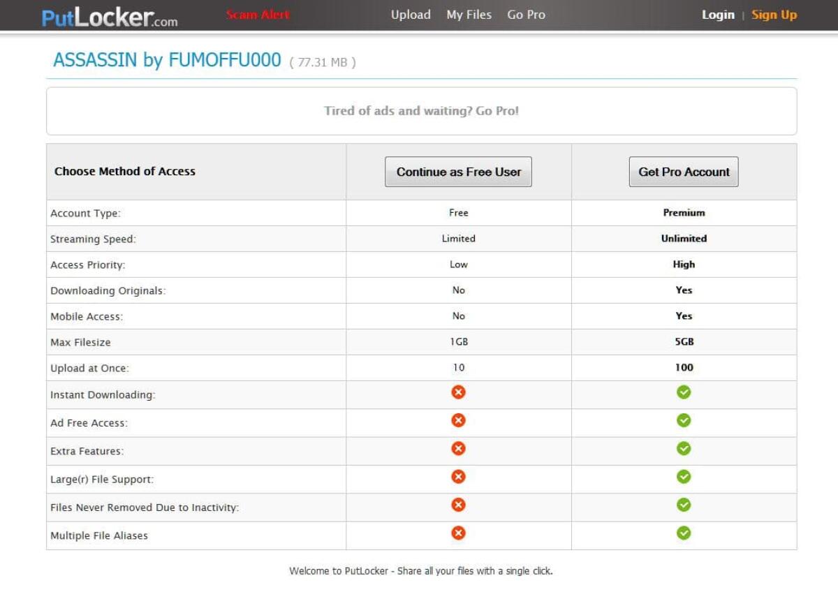 putlocker.com chiuso, bloccato e oscurato in Italia: ecco come accedere nuovamente dall'Italia - 