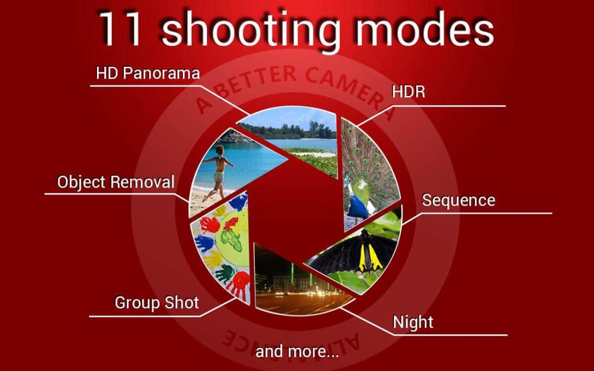 A Better Camera: Gratis la migliore fotocamera per Android con App del Giorno 100% Gratis - 