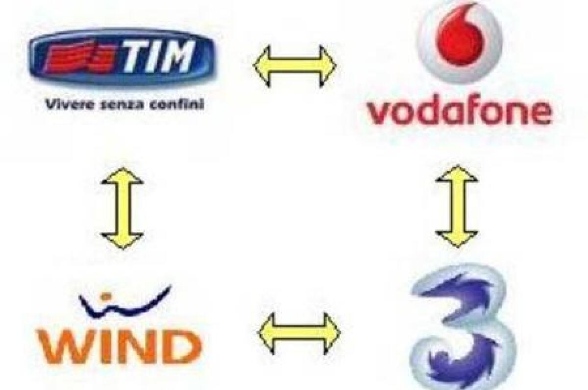 Come scoprire a quale operatore appartiene un numero di telefono - 