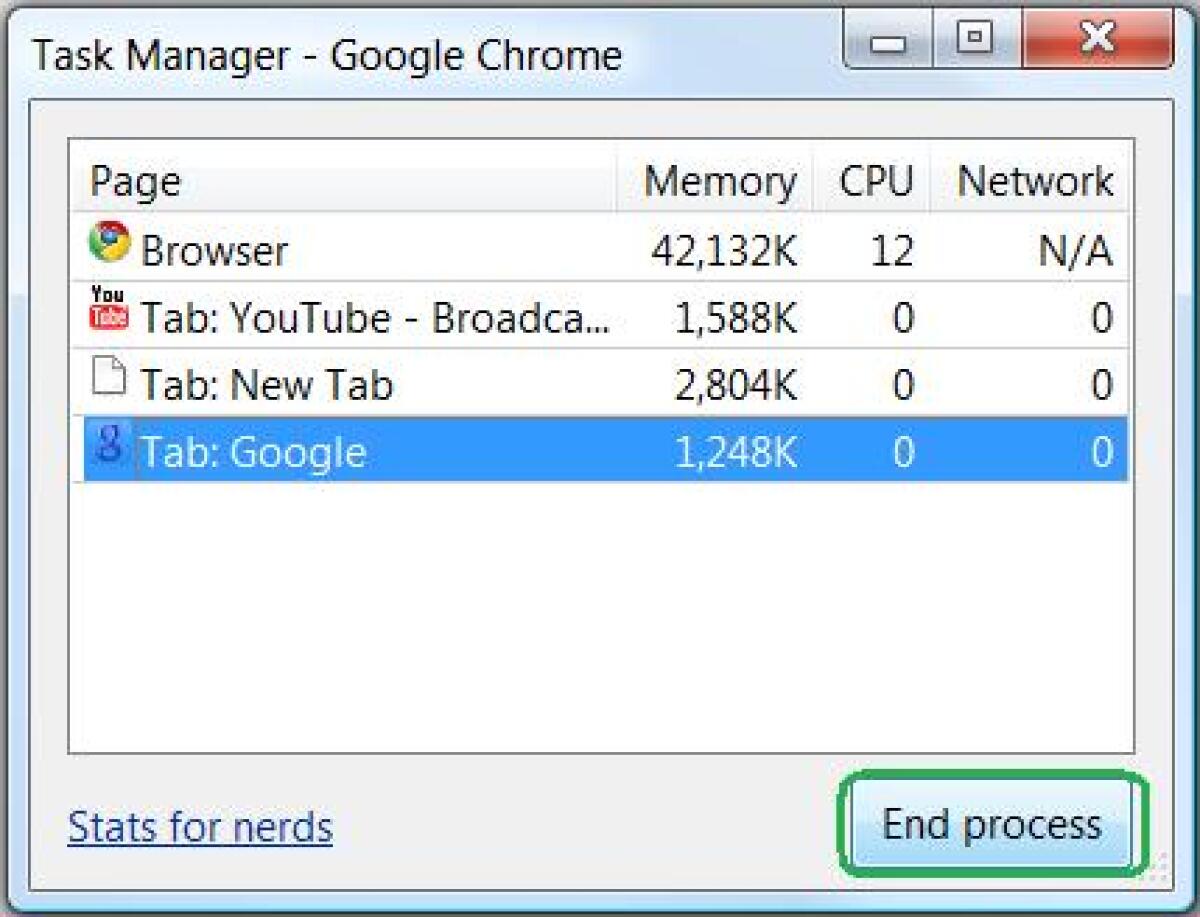 Google Chrome occupa troppa memoria RAM? Ecco come velocizzarlo e alleggerirlo! - 