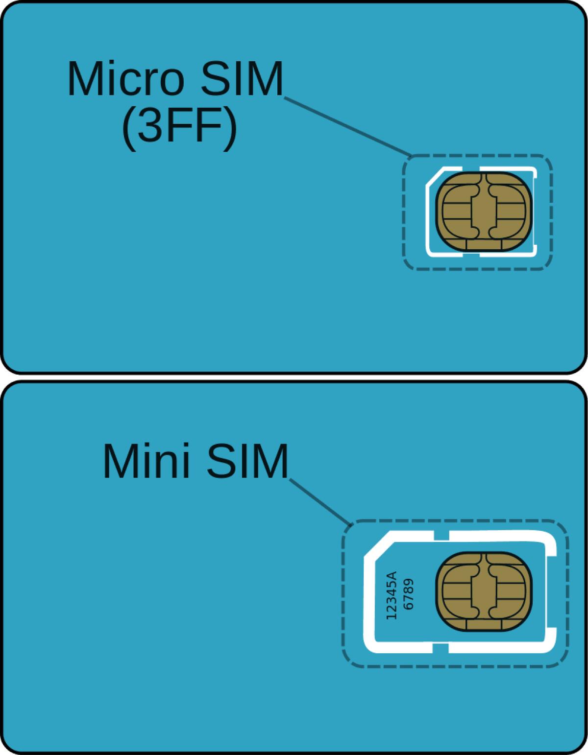 Come creare una Nano e MicroSIM con il fai da te [Guida] - 