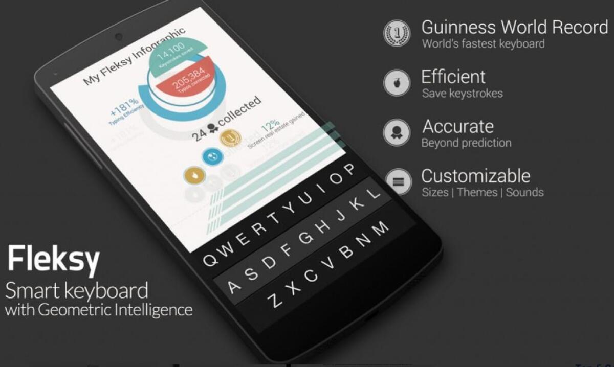 Disponibile Fleksy Keyboard + Emoji 3.1.3 Final Patched APK per Android - 