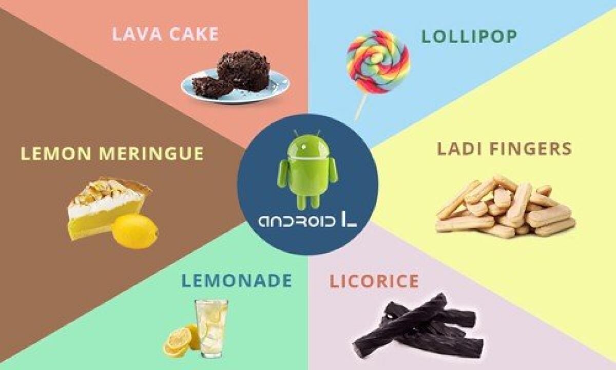 Quali smartphone saranno aggiornati ad Android L? - 