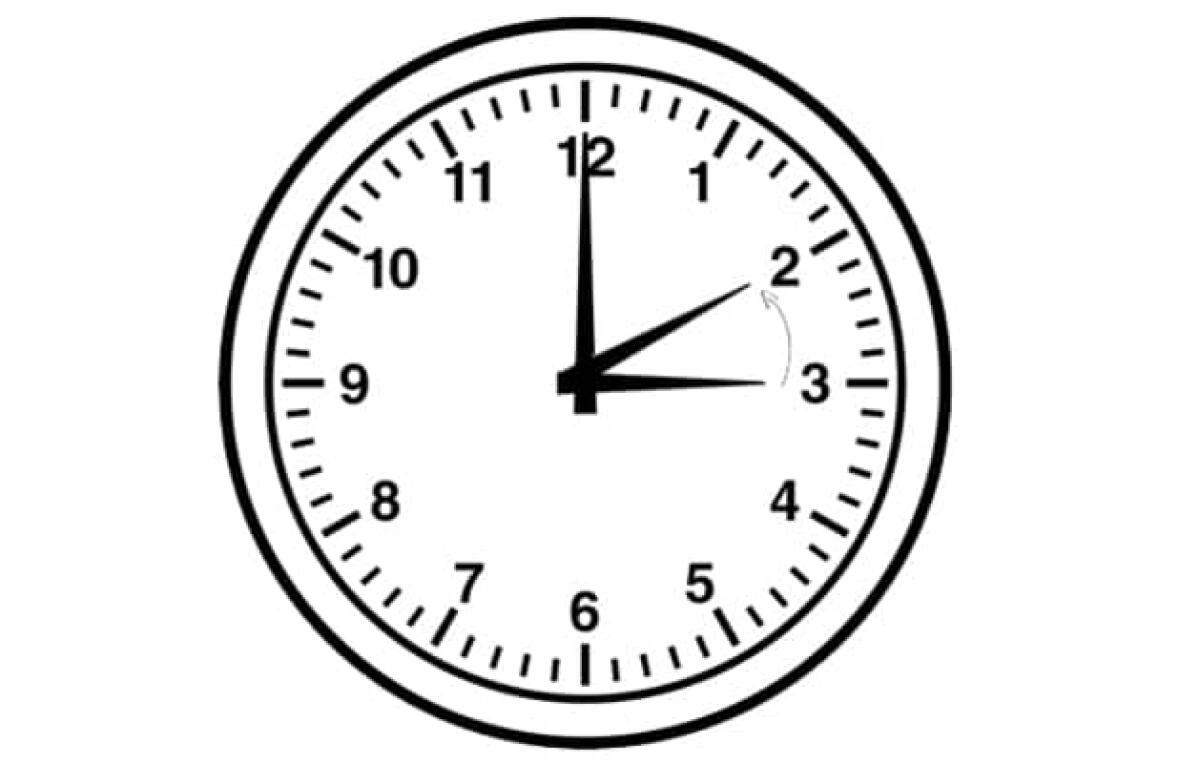 Tra Sabato 25 e Domenica 26 Ottobre 2014 torna l'ora legale: si dorme un'ora in più! - 