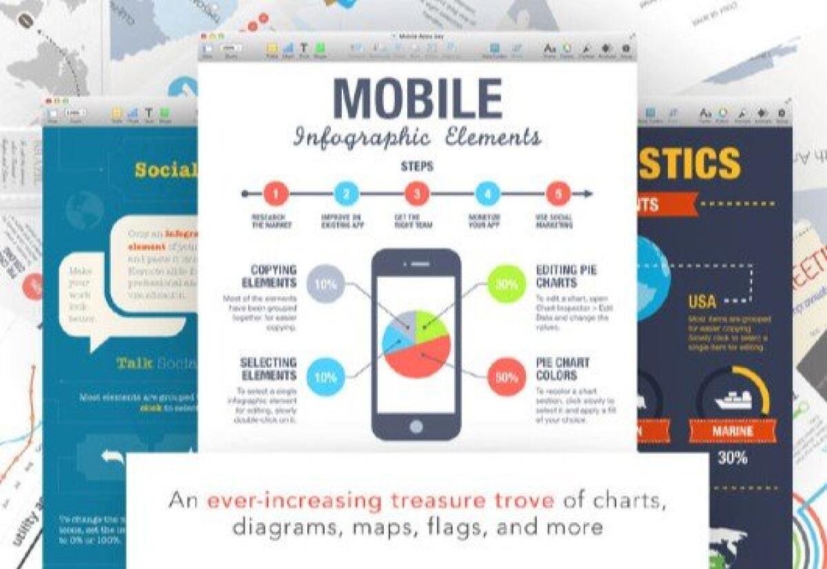 Programma per creare infografiche su Mac - 