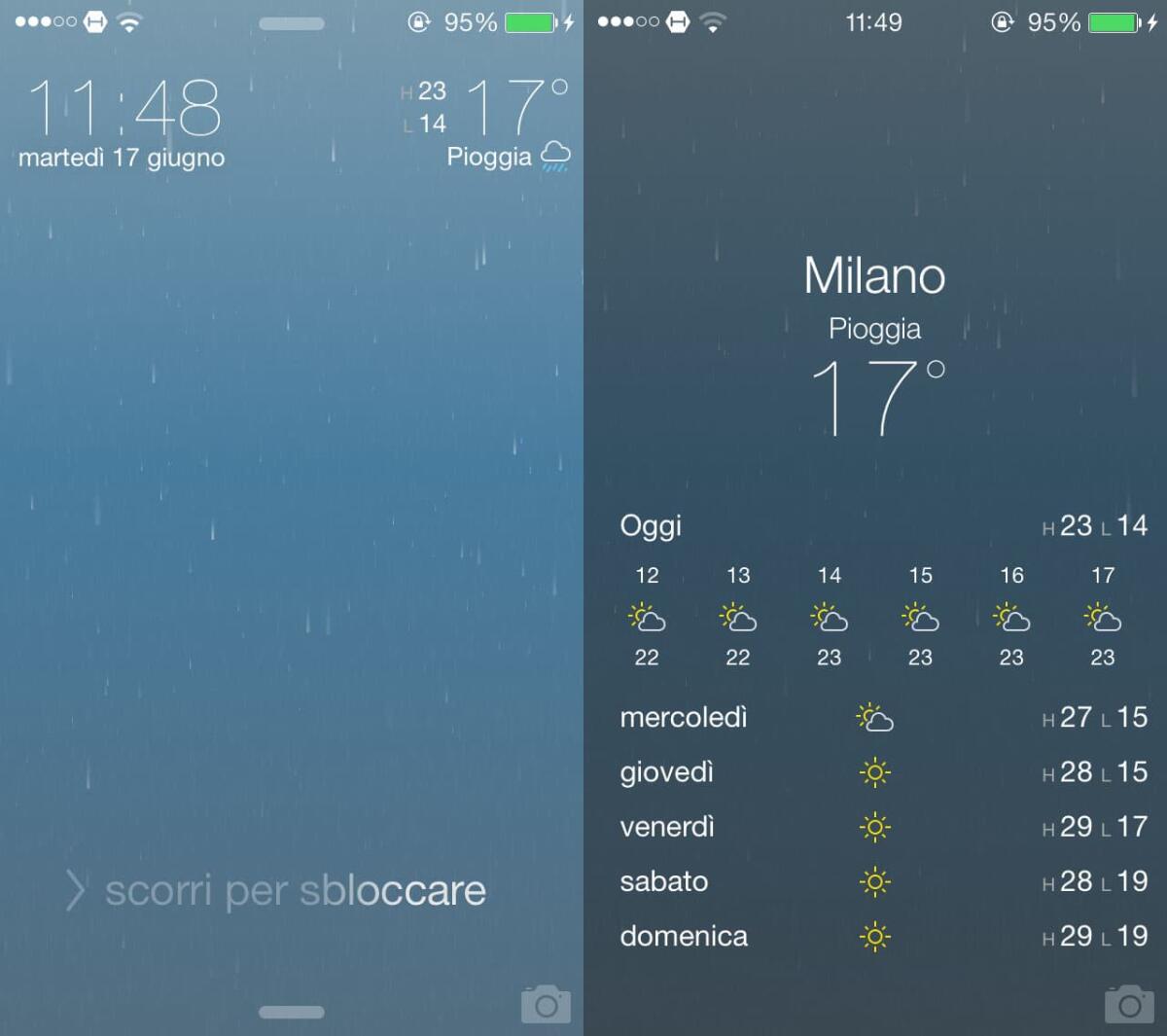 Migliori Tweak Cydia per iOS 8: download tweak Forecast - 