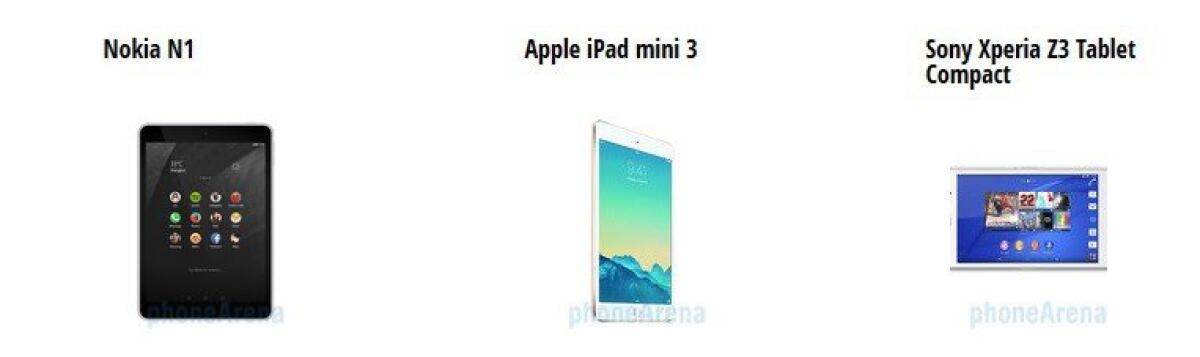 Tablet Fight: Nokia N1 vs iPad mini 3 vs Xperia Z3 Tablet Compact - 