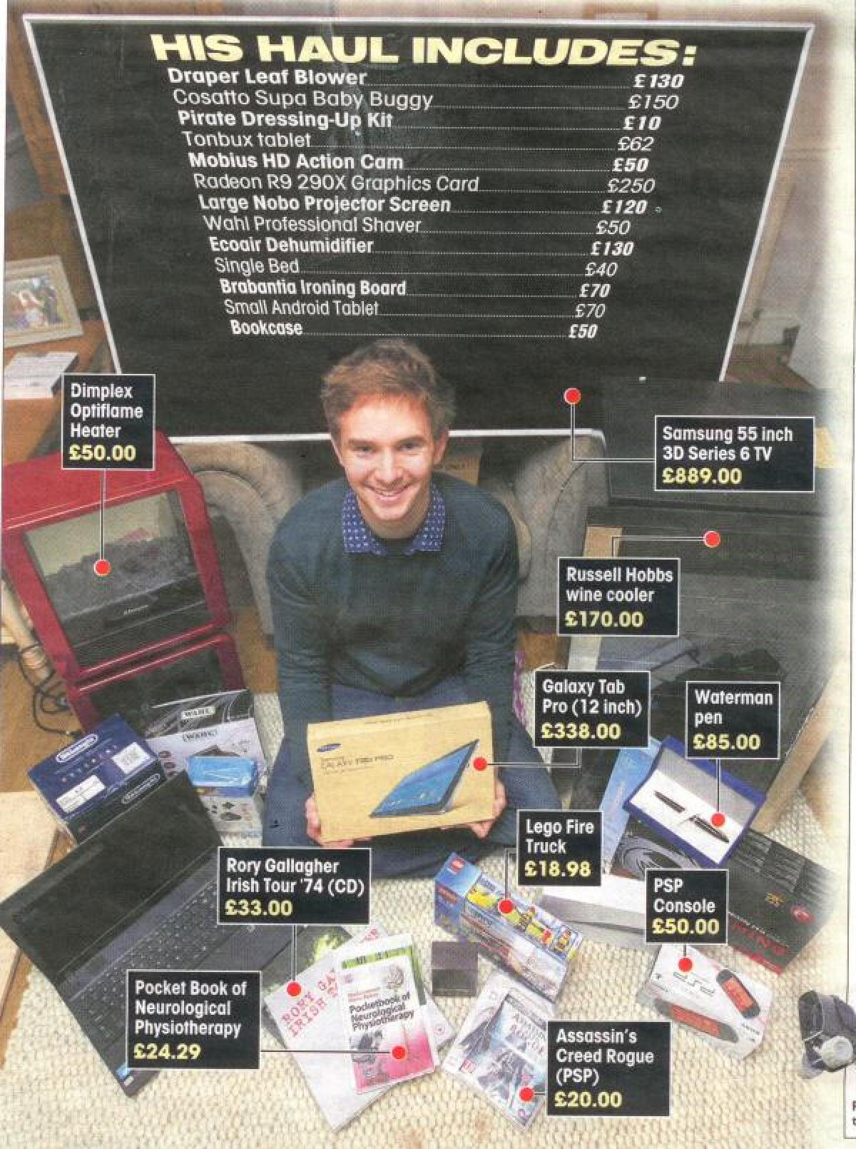 Amazon sbaglia consegna e regala 4.500 euro di prodotti ad uno studente - 