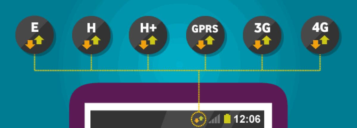 Significato e differenze tra GPRS, E, H, H+, 3G, 4G - 