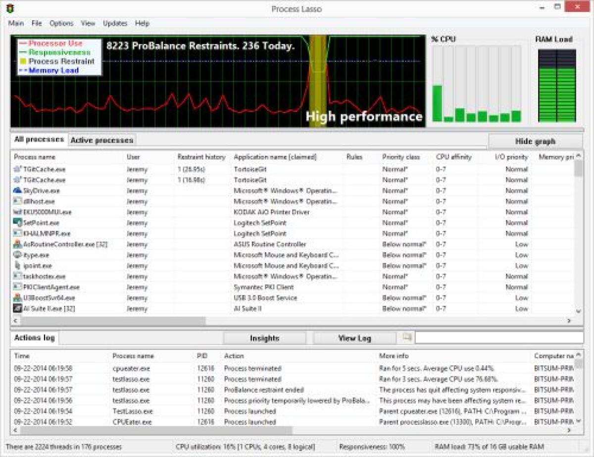 Process Lasso Pro 7.6 Gratis: Ottimizzare e Velocizzare Windows - 