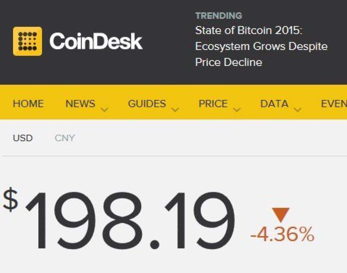 Continua il crollo del Bitcoin: Ora vale meno di 200 dollari - 