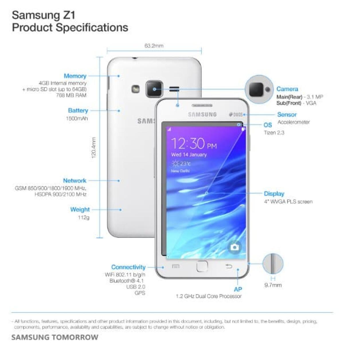 Samsung Z1: In vendita il primo smartphone con Tizen - 