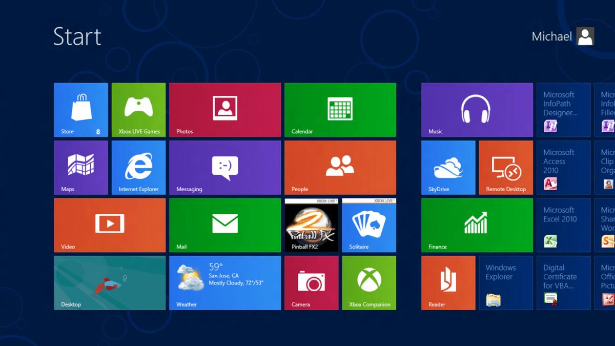 Come si usa la schermata Start di Windows 8 - 