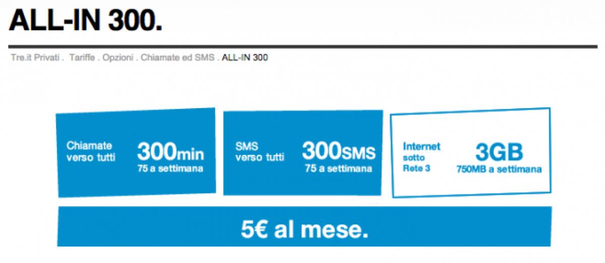 Super Tariffa di 3 Italia: 300 Minuti, 300 SMS e 3GB di Internet a soli 5 € al mese - 