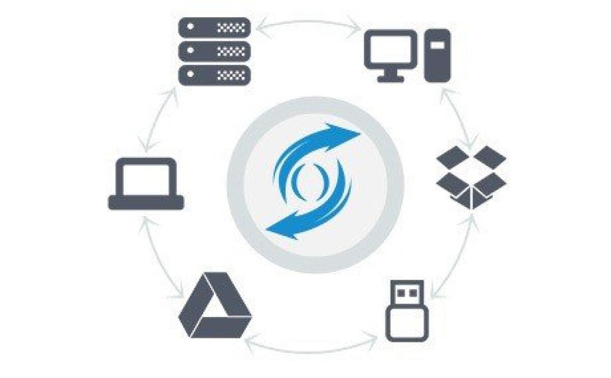 EaseUs EverySync 2.1 Gratis: Fare Backup programmati dei nostri file su Windows - 