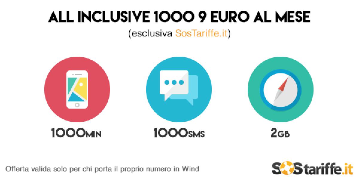 Wind All Inclusive 1000: 1000 minuti, 1000 SMS e 2 GB di Internet...Ecco i dettagli - 