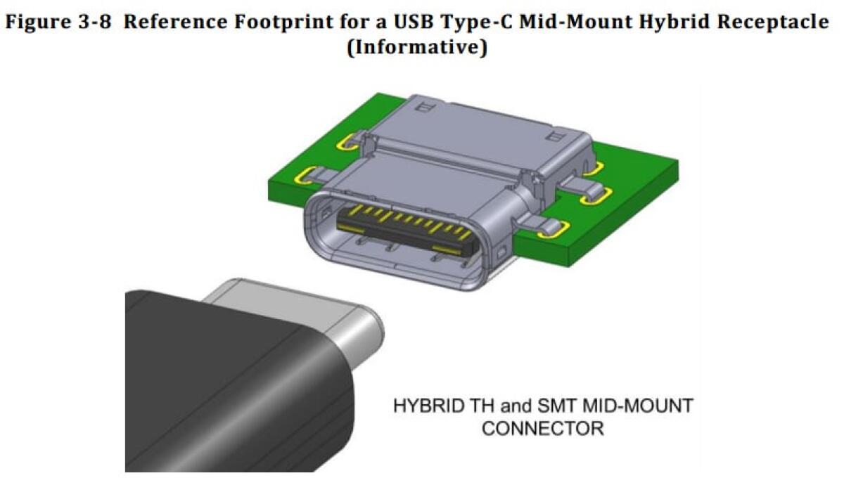 USB Type-C: Ecco il nuovo connettore Universare per dispositivi Mobili e non - 