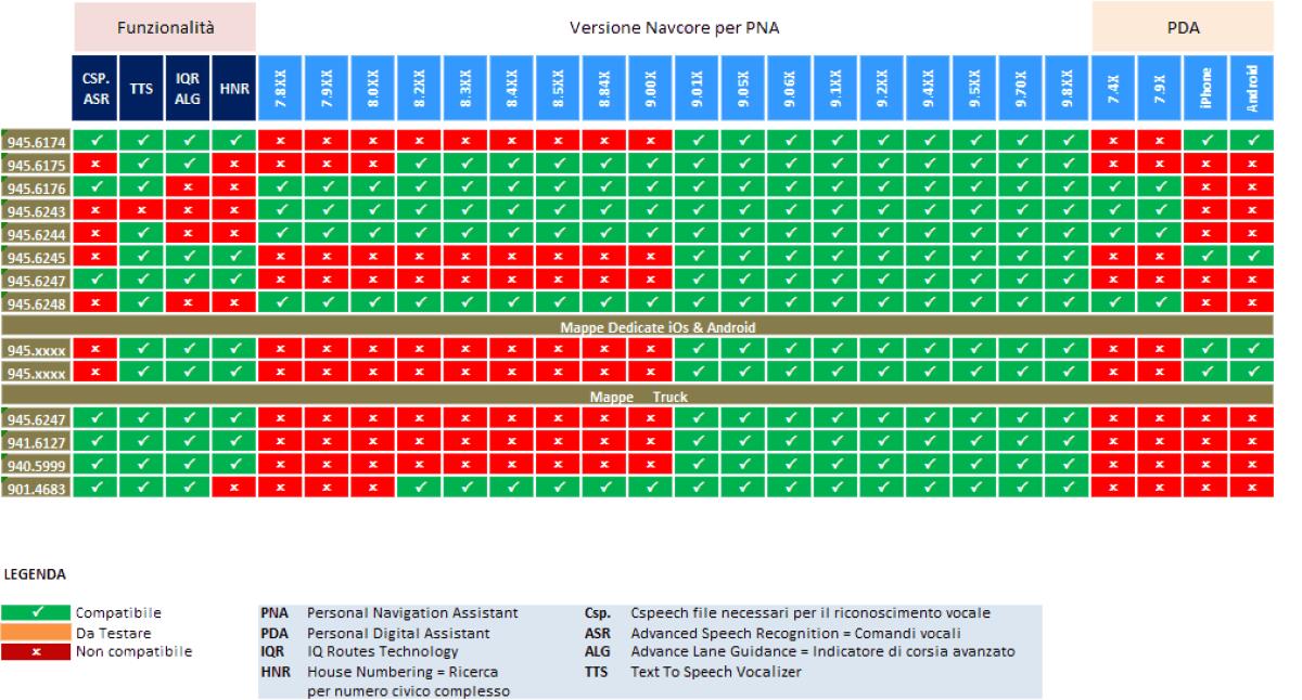 Ultime Mappe TomTom - 