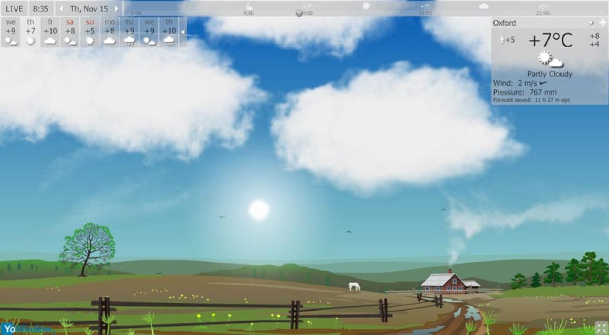 Previsioni Meteo su Windows con YO Window 4 Unlimited Gratis - 