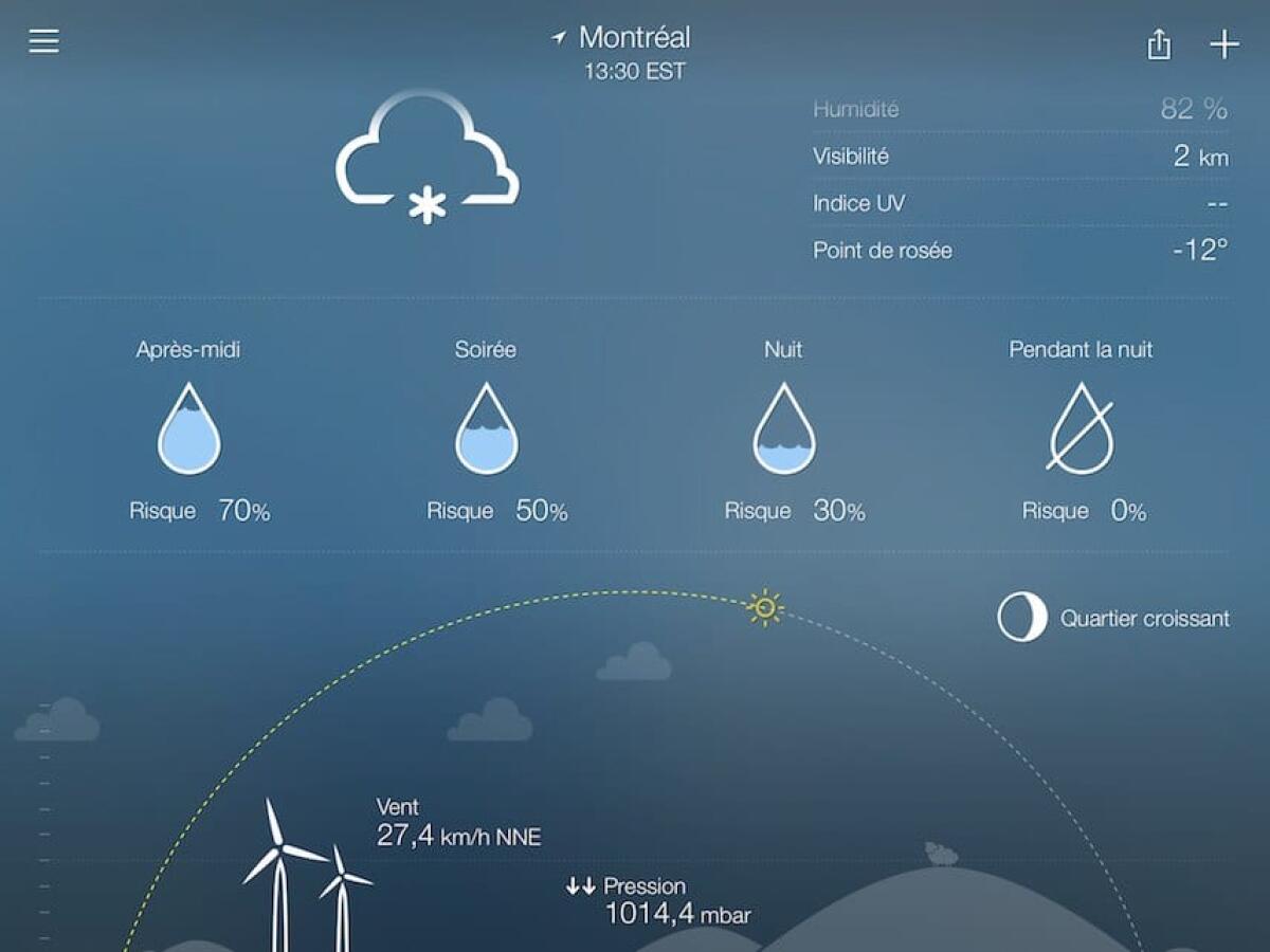 Previsioni meteo in Material Design con Wemple Weather - 